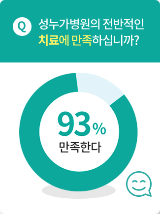 척추 치료 환자 만족도 안내